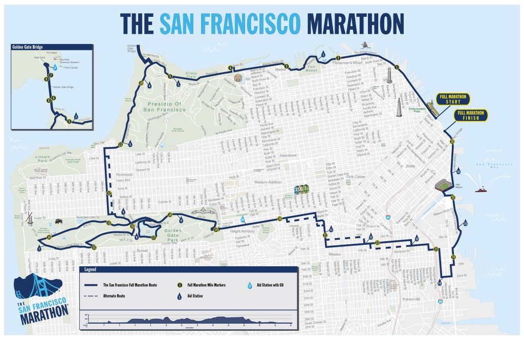 The San Francisco Marathon Course Info and Maps