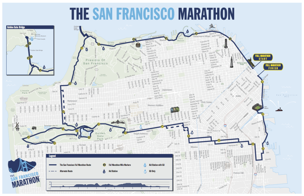 The San Francisco Marathon Course Info and Maps