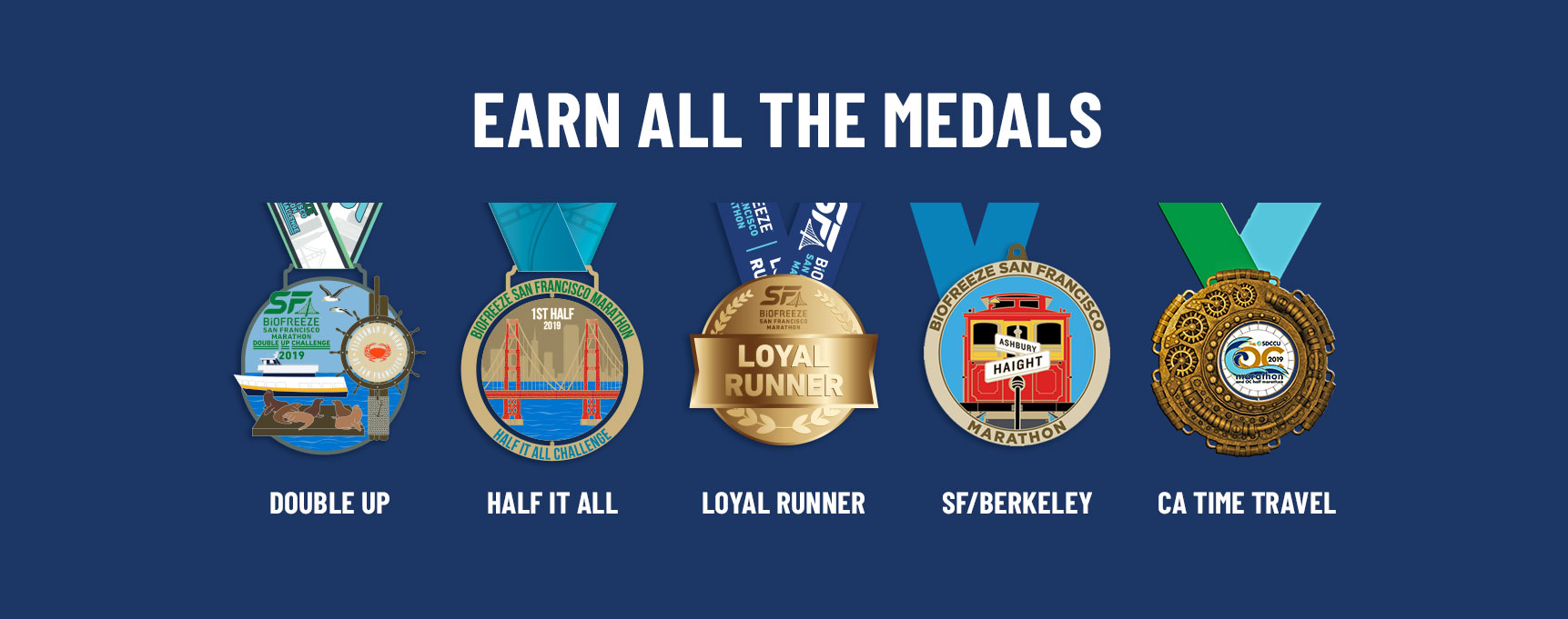 2 and 5 Per Pack-Great for Marathon Awards Running Awards Half Marathon Medals Races