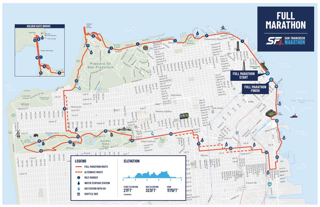 Full Marathon The San Francisco Marathon