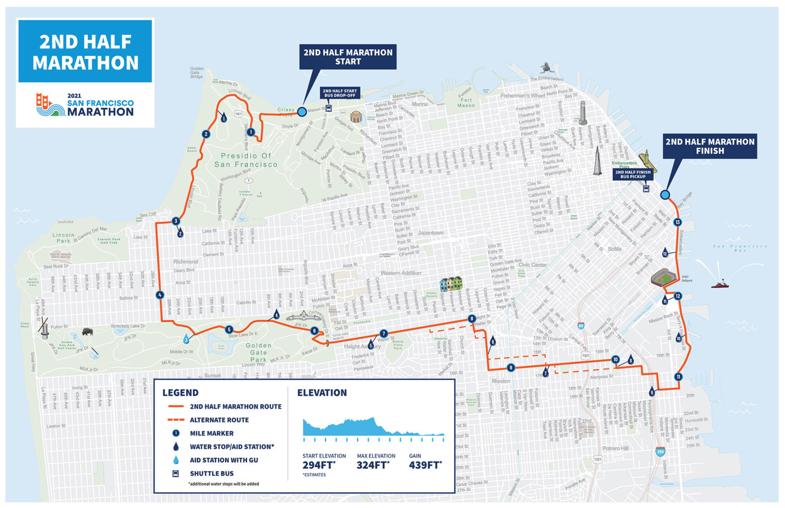 2nd Half Marathon The San Francisco Marathon