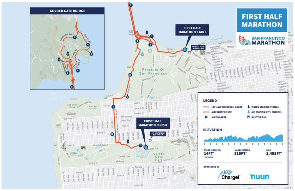 Half Marathon San Francisco 2024 Twila Ingeberg