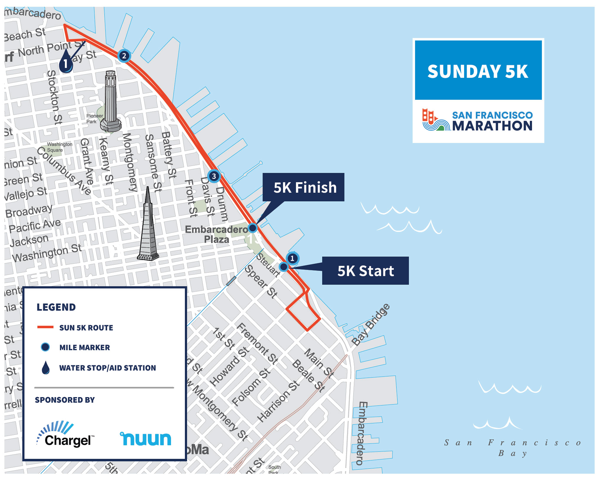 5K Races Overview The San Francisco Marathon
