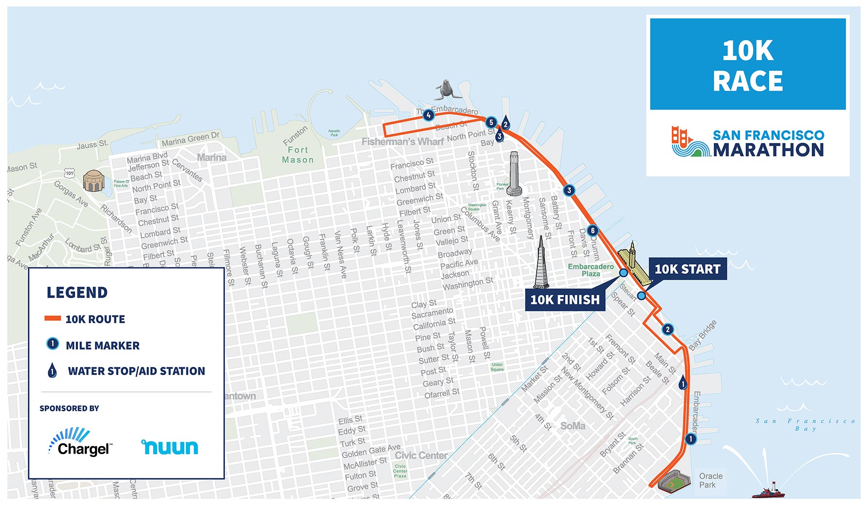 The Alexi Pappas SFM 10k The San Francisco Marathon