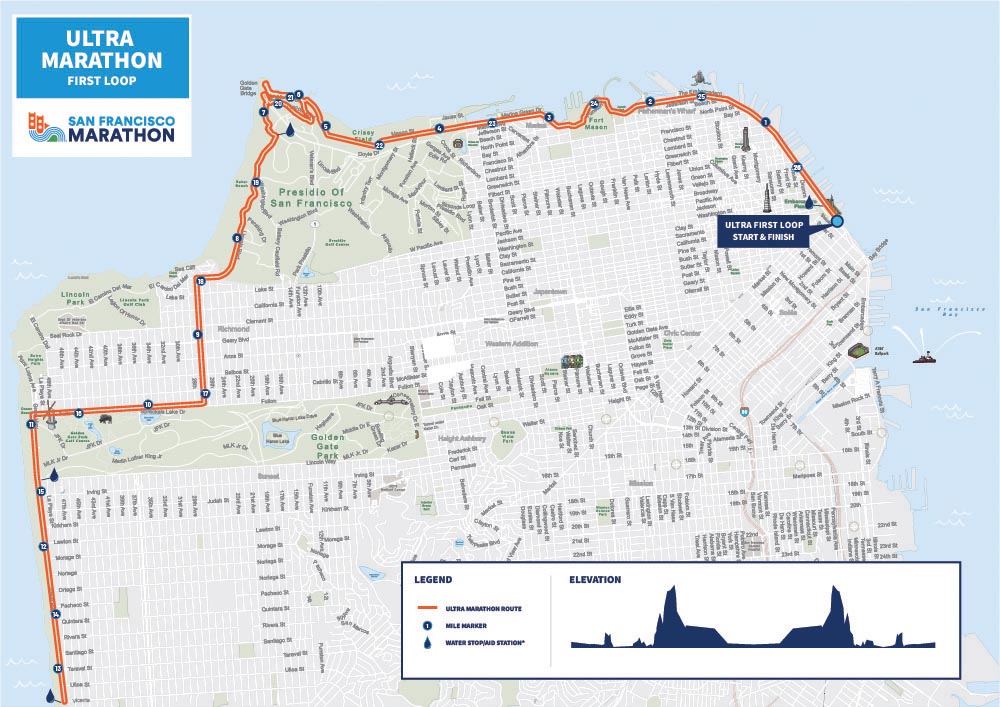 Ultramarathon First Loop Map
